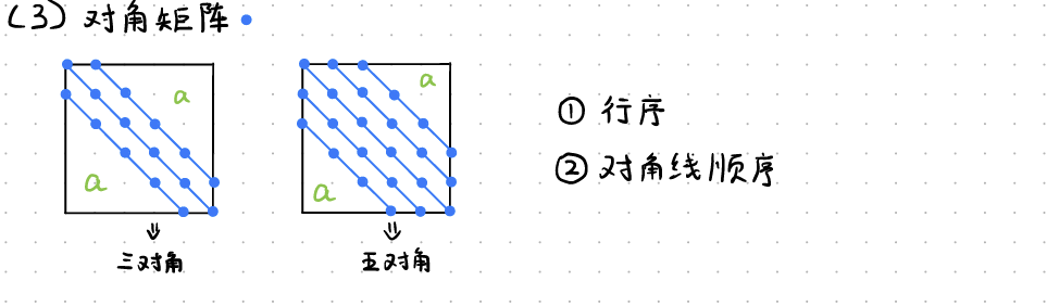 image-20241019163805806