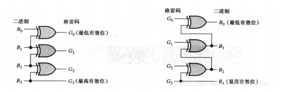 353484a62261823731307a1969c8278e