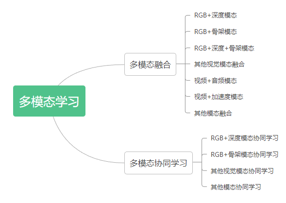 v2-04335982349266acffdb93355ce2686c_1440w
