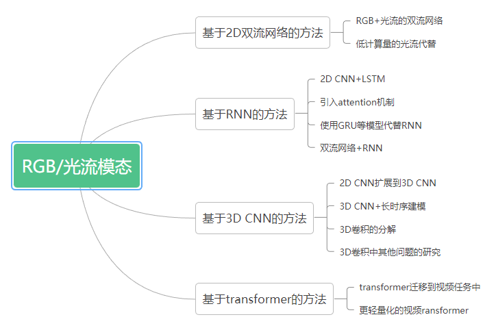 v2-4ec2f54d013bb5ab6996585c53f7755d_1440w