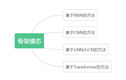 v2-f3f49680590c848b02f3e7911c5d7d3c_1440w