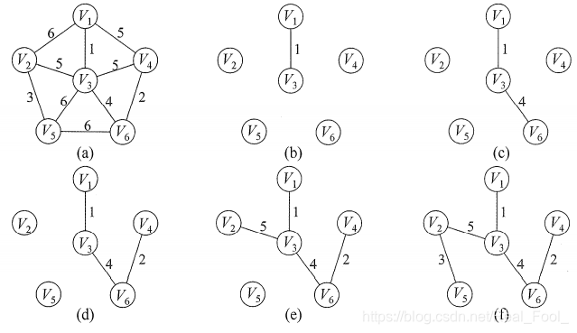 d0daac1cd8df11a443697ee6bc3fcf03