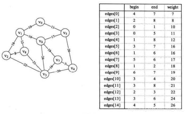 fb9515df040633c09b3c136601c8dbd7