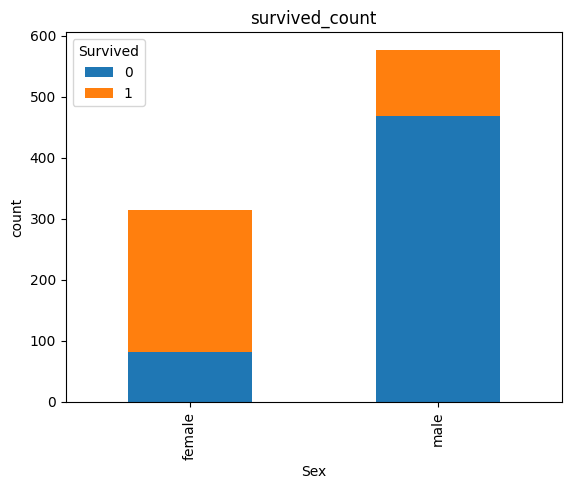 第二章：第四节数据可视化-课程_14_1