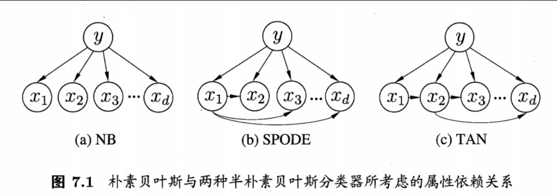 image-20250605223036362