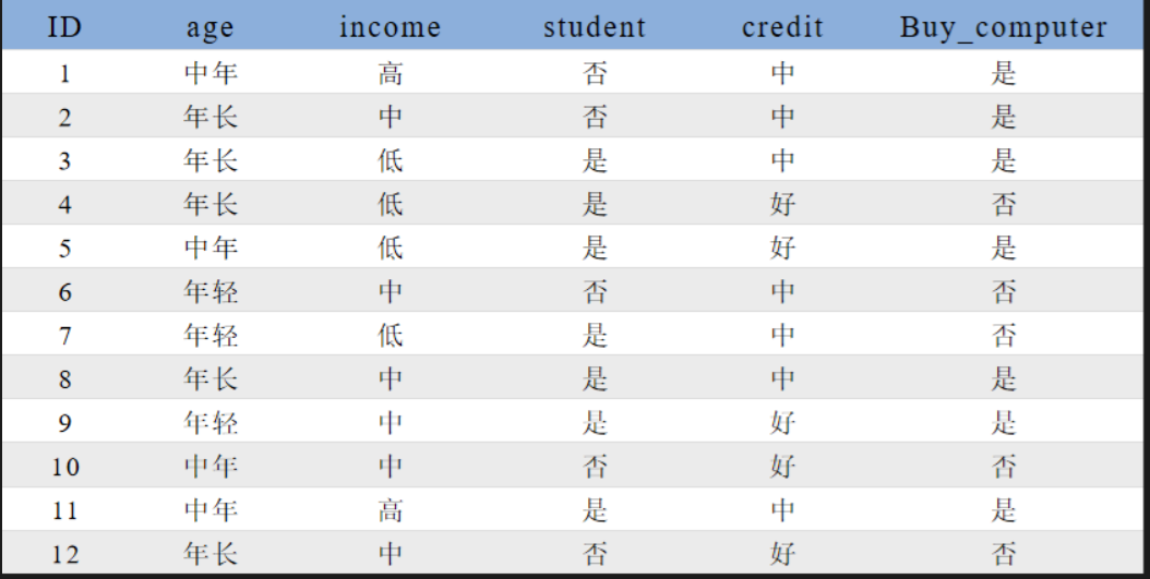image-20250606143758565