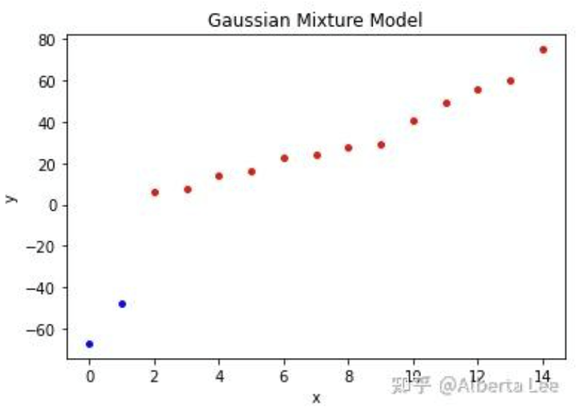 image-20250606150906475