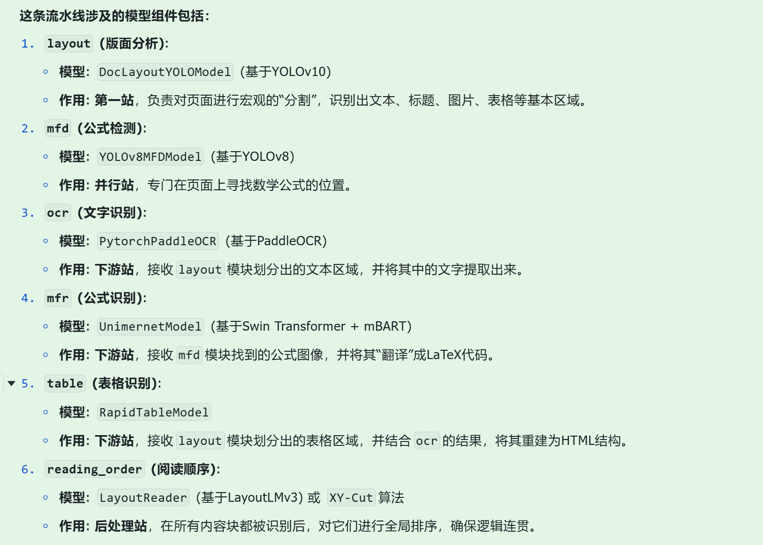 10d6d1a7f702c5806e29ee7b1c51283