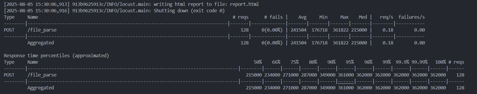 image-20250805153516235