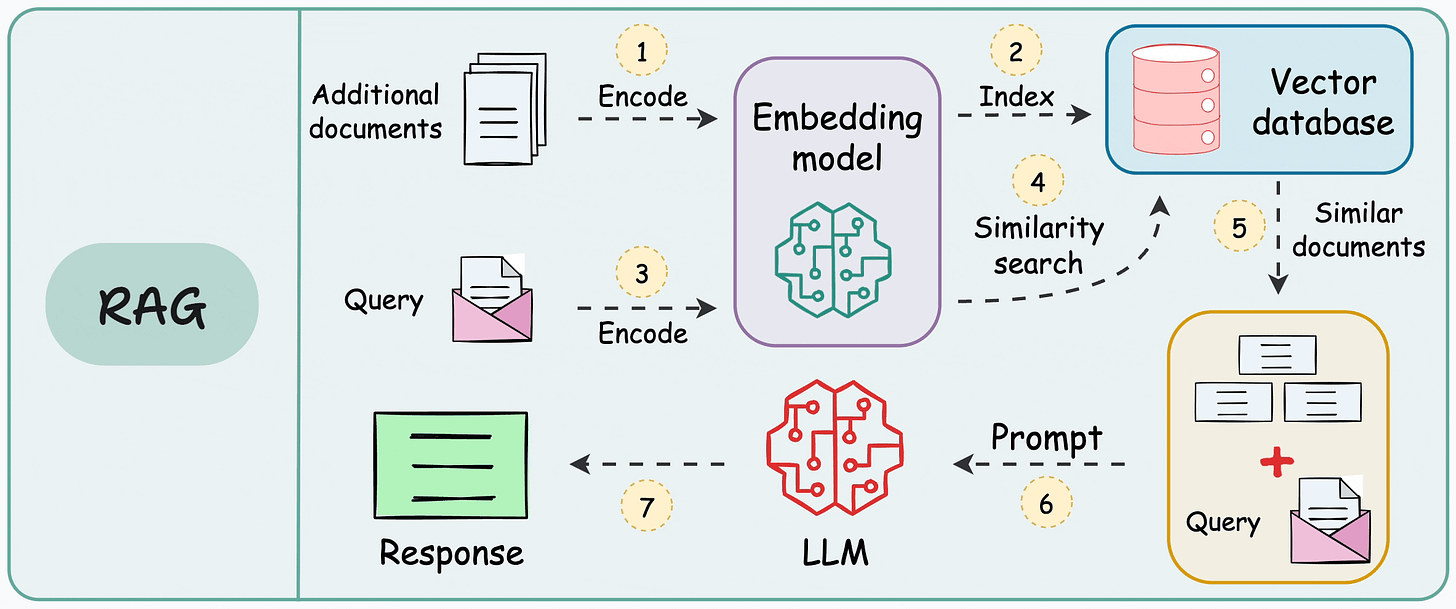 6878b8fa-5e74-45a1-9a89-5aab92889126_2366x990