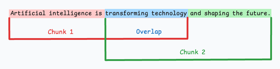 98c422a0-f0e2-457c-a256-4476a56a601f_943x232