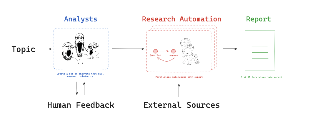 Screenshot 2024-08-26 at 7.26.33 PM.png