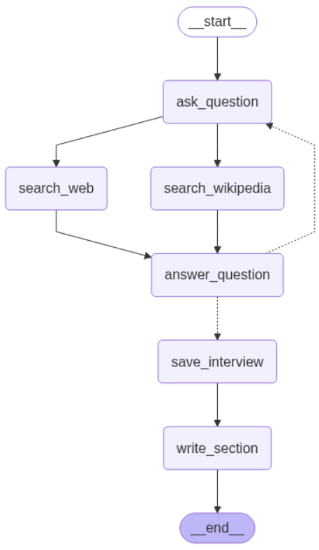 image-20250725101725158