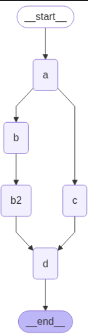 image-20250722143802652