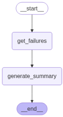 image-20250723094949158