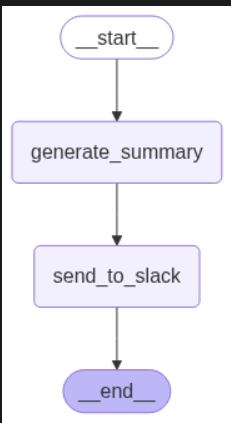 image-20250723100648199