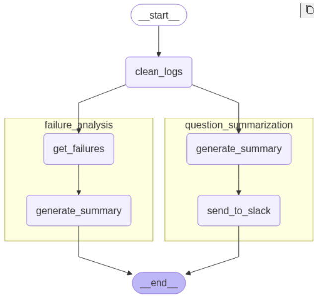 image-20250723102913524