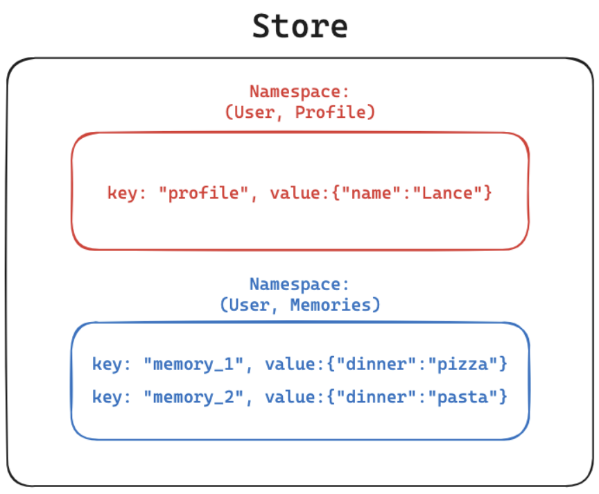 image-20250725155616205