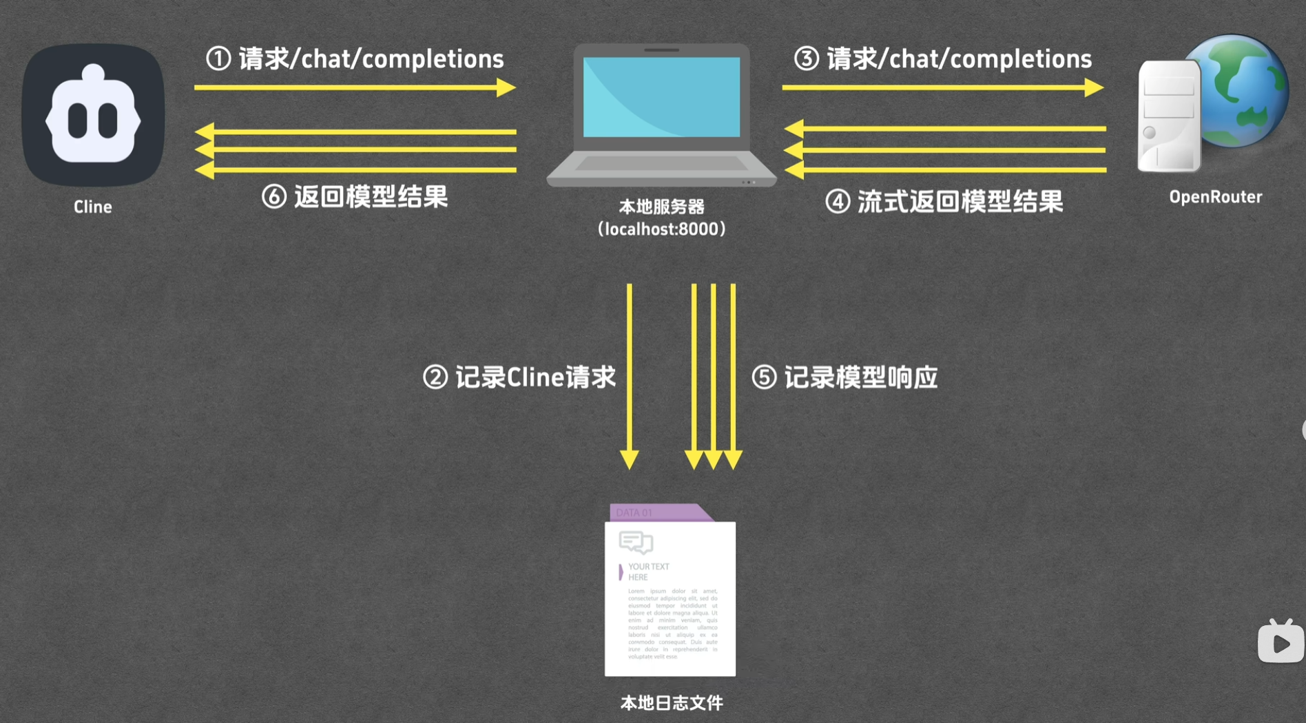 image-20250727163811531