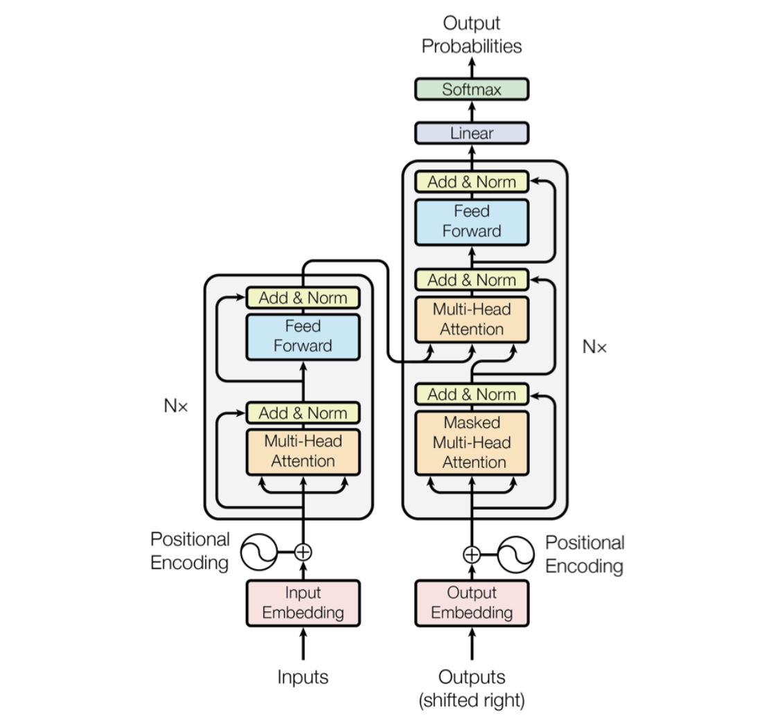 image-20250807135151542