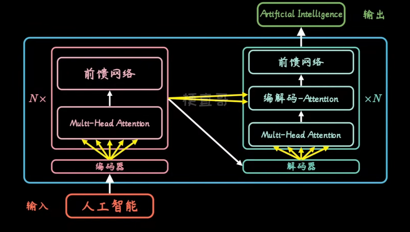 image-20250807145354145