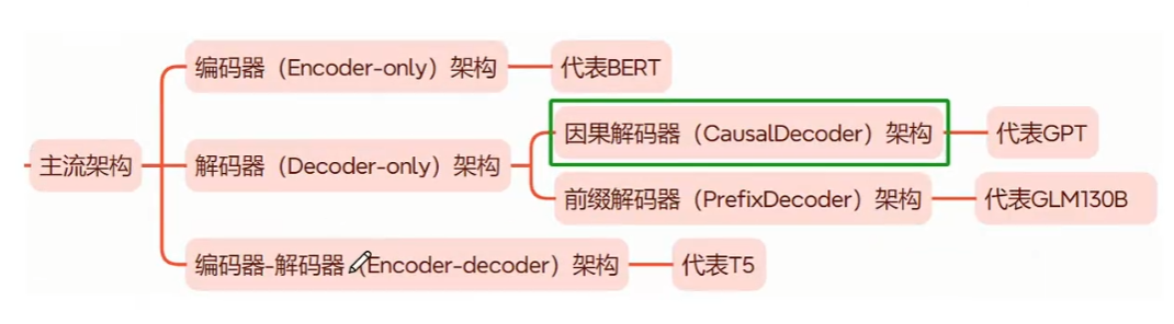 image-20250807173520481