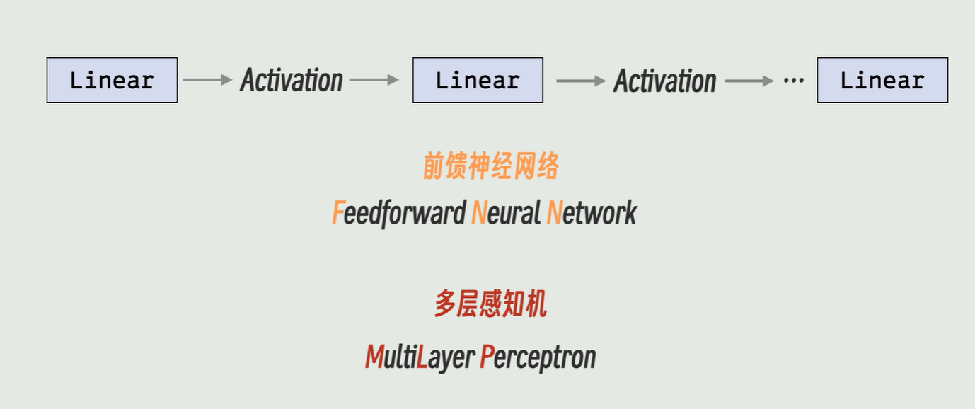 image-20251220191959727