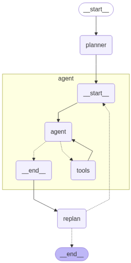 image-20250729092408872