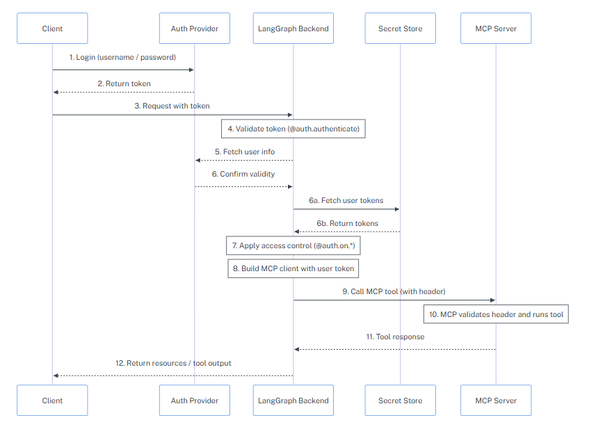 image-20250801164905578