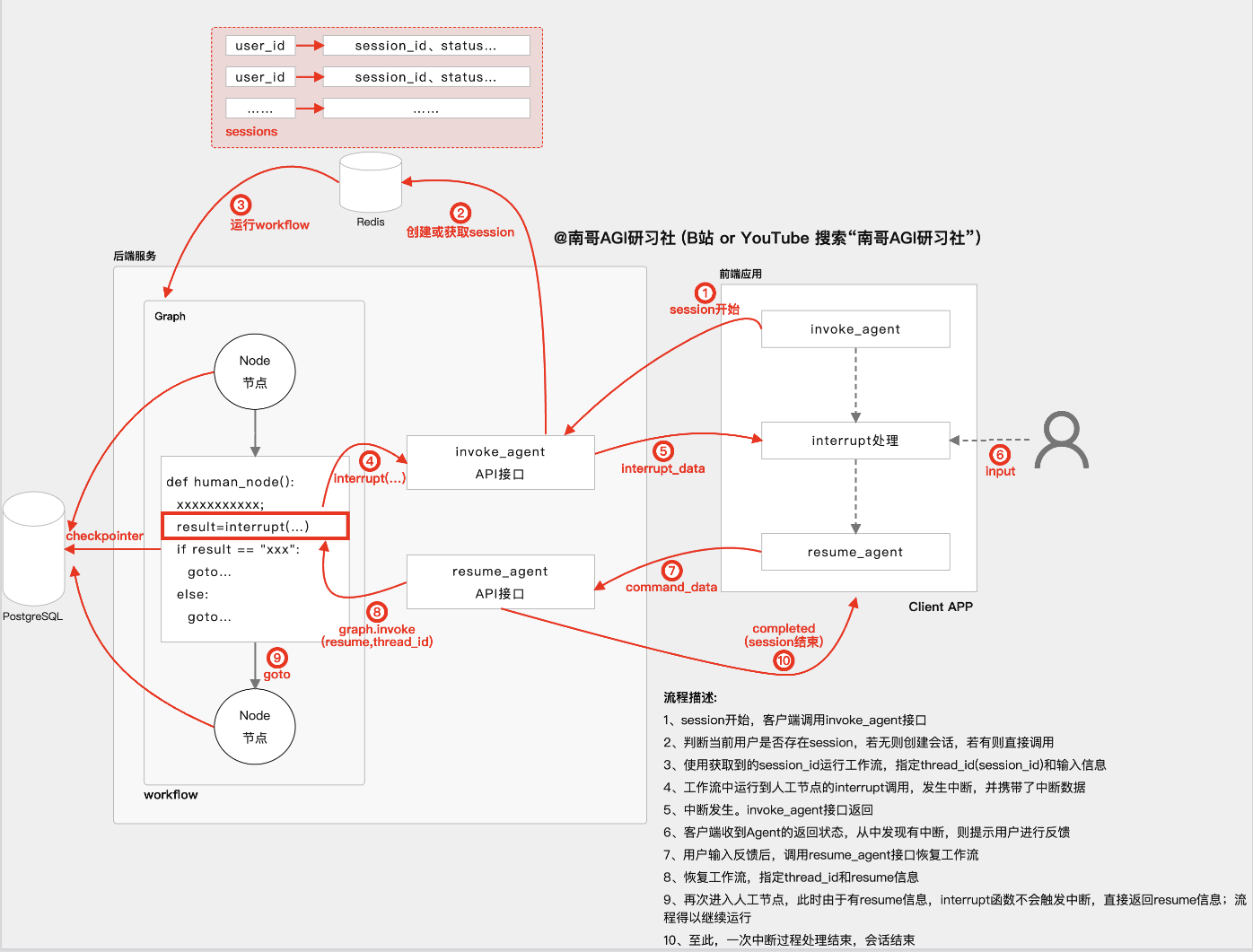 image-20250806164348663