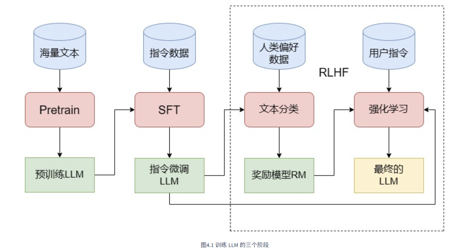 image-20250811092459843