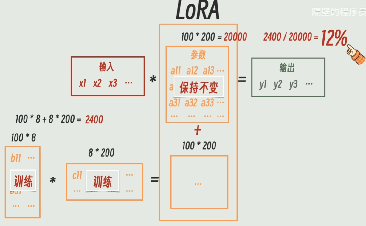 image-20260523143050178