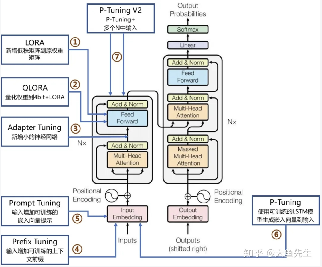 image-20250814105851771