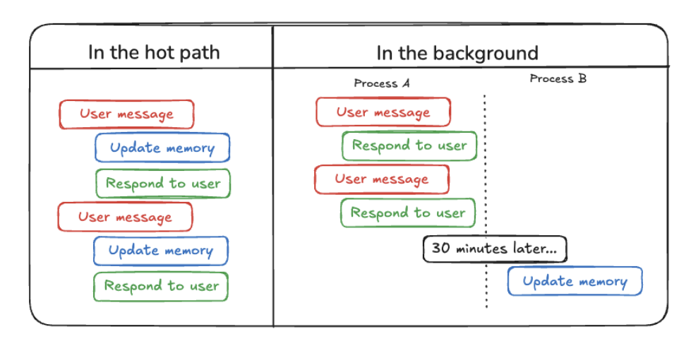 image-20250814152044798