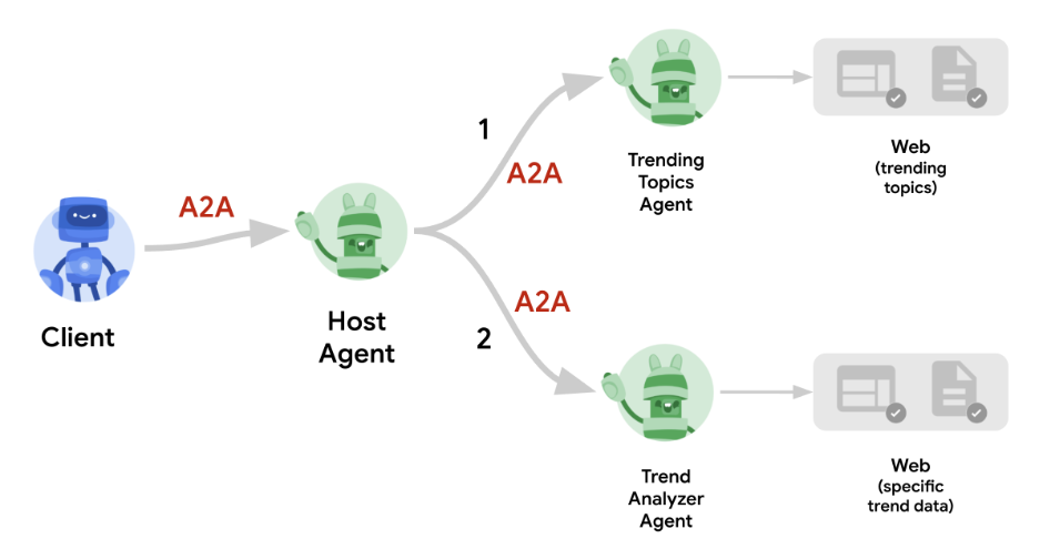 image-20250809222720192