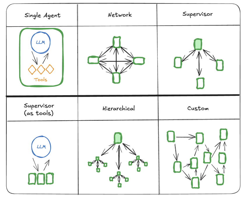 image-20250818163359517