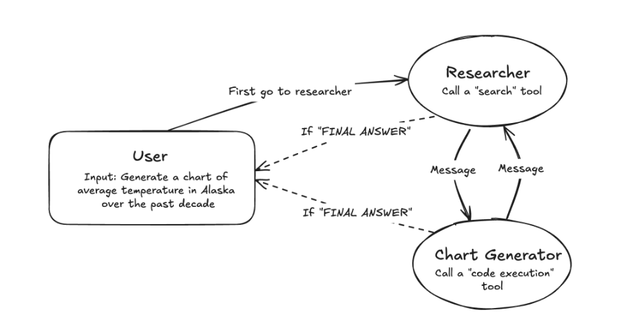 image-20250819150039818