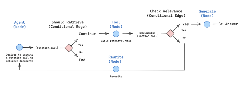 image-20250819165309335