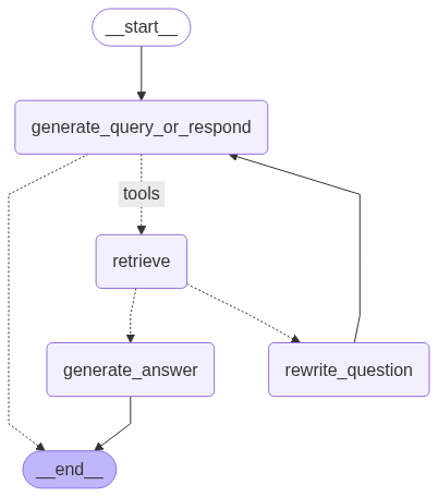 image-20250826170834571