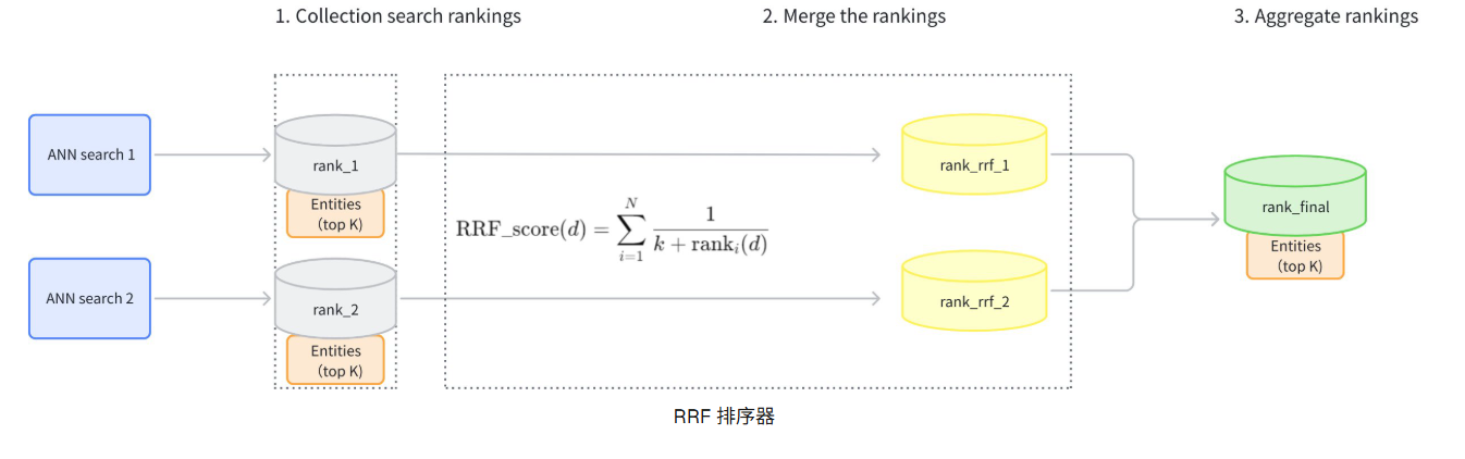 image-20250908092346065