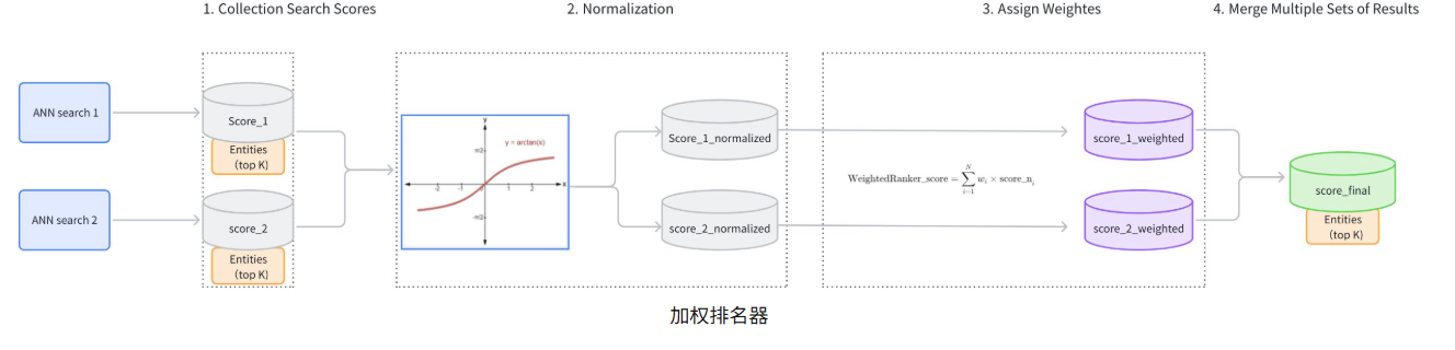 image-20250908092538807