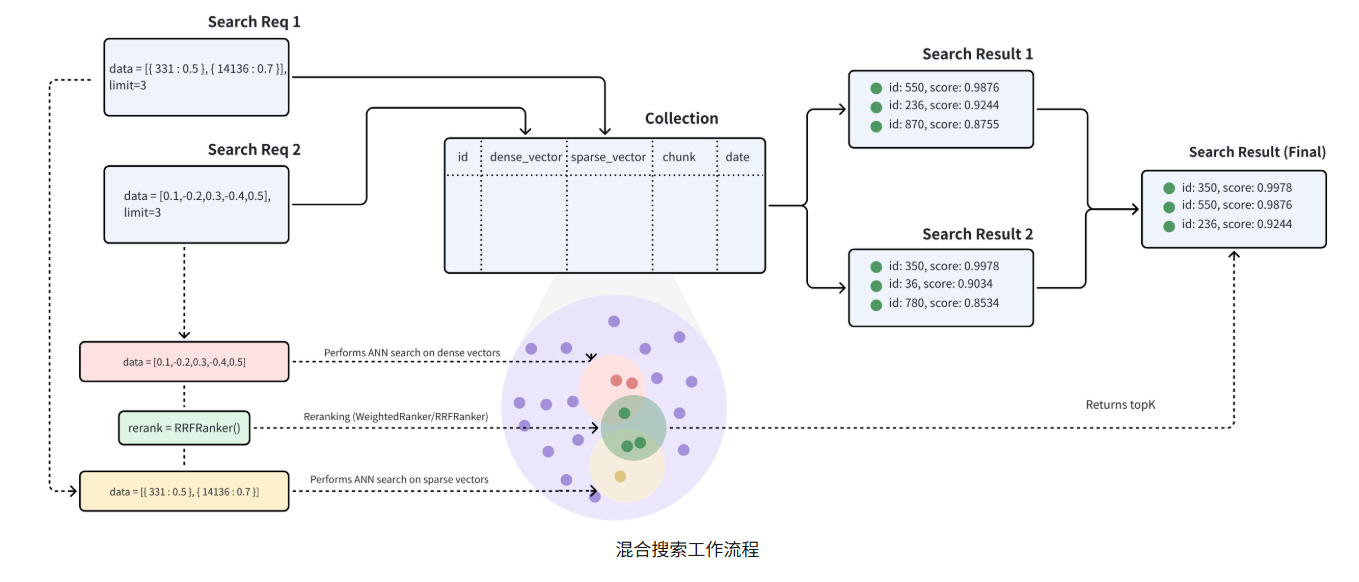 image-20250908092720695