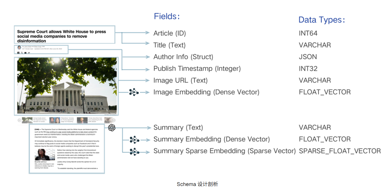 image-20250908094645183