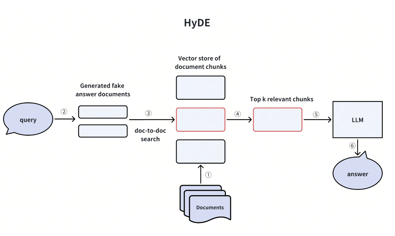 image-20250908101159982