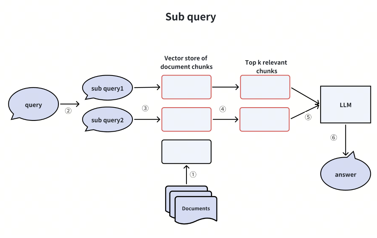 image-20250908122807696