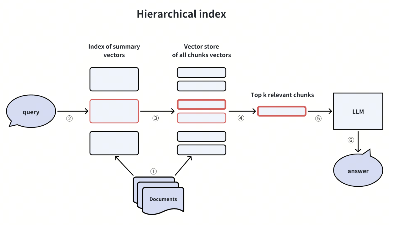 image-20250908123520672