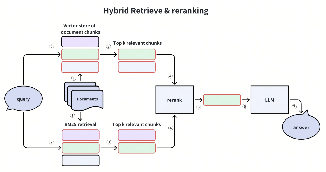 image-20250908123544207