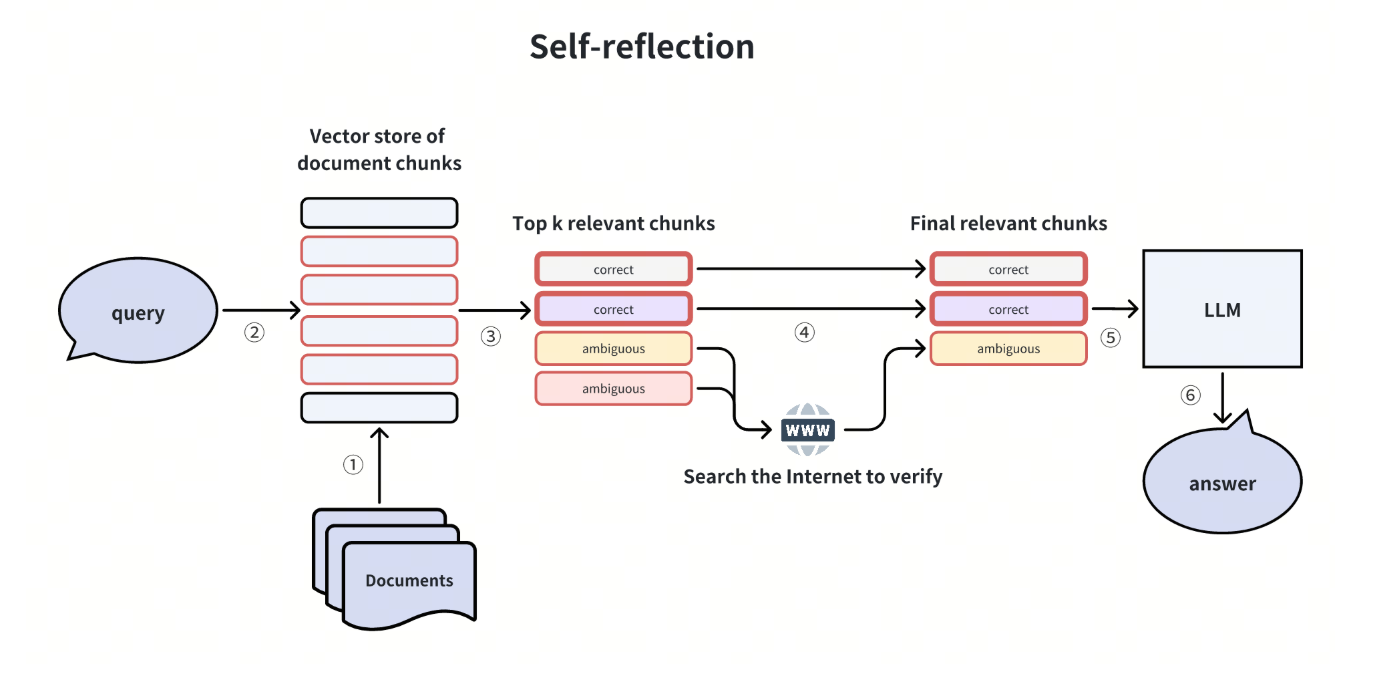 image-20250908124655326