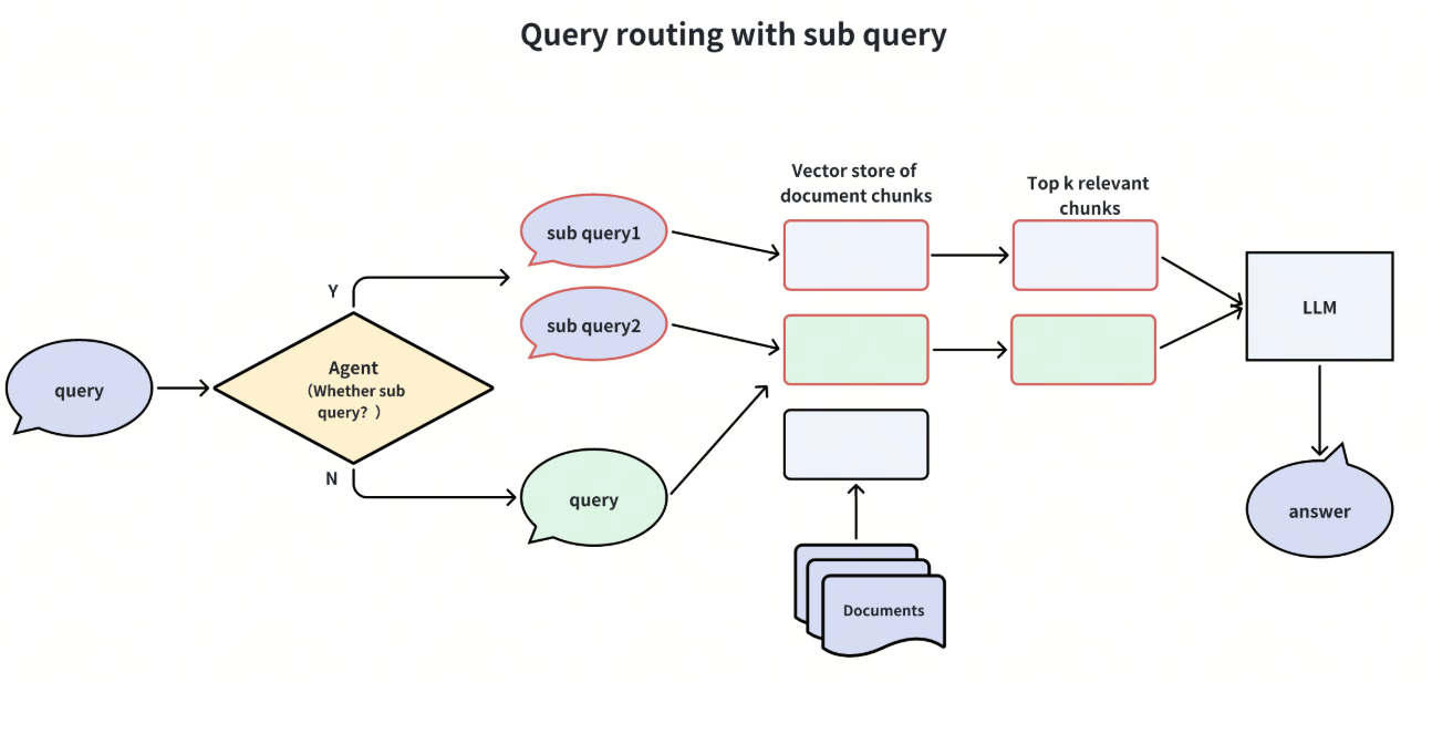 image-20250908124734144