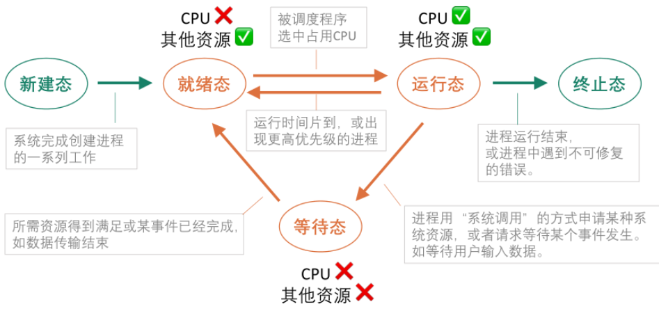 image-20251115204410504